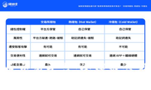 推荐的虚拟币交易平台：全球最佳外国网站指南