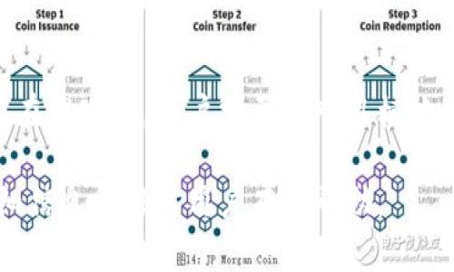 bianantpwallet创建的EOS账号是否可以退？/bianan
tpwallet,EOS账号,账号退回,数字货币/guanjianci

一、tpwallet简介
在数字货币的快速发展中，各种钱包工具应运而生。tpwallet作为一款支持多种区块链的钱包应用，为用户提供了便捷的数字资产管理服务。它支持多种数字货币，包括EOS、Ethereum、Bitcoin等，用户可以在一个平台上进行多个虚拟货币的管理和交易。
tpwallet不仅提供安全的存储方案，还有易于使用的界面和丰富的功能。例如，手机端和电脑端的兼容性使得用户可以方便随时随地进行操作。同时，tpwallet还提供了一系列的教育资料和用户引导，以帮助新手用户快速上手。对于想要创建EOS账号的用户来说，tpwallet提供了简单明了的创建流程。

二、EOS账号的基本概念
EOS是一种高性能的区块链平台，支持去中心化应用的开发。EOS账号是用户在该平台上进行交易和交互的身份象征。与其他区块链平台不同，EOS的账号创建过程相对复杂，需要用户进行一定的准备和资金投入。每一个EOS账号都是唯一的，它由用户自行选择的名称组成。
创建EOS账号的时候，用户需要支付一定的费用，包括注册费和资源抵押等。对新手用户而言，了解这些费用和流程是至关重要的。用户在使用EOS账号进行交易时，会涉及到钱包中的私钥和公钥，这也是保障用户资产安全的重要环节。

三、tpwallet创建的EOS账号可以退吗？
针对tpwallet创建的EOS账号是否可以退的问题，实际上，这涉及到EOS网络的设计原理以及tpwallet的运营机制。一般而言，从技术上来说，EOS账号一旦创建，其费用和相关资源是不可退的。因为这些创建的费用主要是支付给EOS网络以保障其正常运行，因此用户在创建EOS账号时应该慎重。
此外，虽然tpwallet平台并不支持EOS账号的退回，但是用户可以通过市场机制去交易或转让自己的EOS账号。一般来说，拥有独特名称的EOS账号在二手市场上会有一定的价值，用户可以考虑在市场上进行出售。

四、如何保证EOS账号安全？
尽管EOS账号无法退回，但用户可以通过一些措施保障自己的账号和资产安全。首先，确保私钥和助记词的安全是重中之重。在初始创建账号时，tpwallet会提供这些信息，用户应该妥善保管，避免泄露。
其次，用户还可以开启双重身份验证等安全设置，增加账号的安全性。同时，定期检查自己的资产和交易记录，确保没有异常活动。如果发现可疑行为，及时更改密码和联系tpwallet客服。

五、创建EOS账号前的注意事项
在使用tpwallet创建EOS账号之前，用户需要考虑几个关键点。首先，选择一个简单易记且独特的账号名称是至关重要的，避免使用与他人相同的名称可能导致的纠纷或困惑。
其次，用户需要了解EOS网络的费用机制。在创建账号时，除了注册费外，可能还需要进行资源的抵押，比如内存、CPU和带宽等，用户需要根据自己的需求计算相应的资源。
最后，用户应当对EOS账号的使用场景有一个清晰的认识，这样在创建账号时能够更好地规划自己的资产和使用策略。

六、如何使用tpwallet进行EOS交易？
使用tpwallet进行EOS交易非常简单，用户只需在钱包中选择相关的交易功能，输入交易对方的EOS账号及想要发送的金额，然后确认交易细节。tpwallet会处理交易，用户只需耐心等待交易确认。
此外，tpwallet还有一些高级交易功能，比如设置交易费用、选择发送方式等，用户可以根据需要进行灵活设置。同时，保障网络稳定，避免因网络问题导致的交易失败。

相关问题及详细解答

1. EOS账号的费用包括哪些？
在创建EOS账号时，用户需要支付多种费用。第一个也是最主要的费用是账户注册费。根据EOS网络的设置，该费用是固定的。其次，用户还需要抵押一定数量的EOS作为资源，以便能够进行交易。每个EOS账号需要抵押的资源包括CPU、内存和网络带宽等。这些费用的具体数值会随着市场情况的变化而有所不同，用户在创建前应当了解实时数据。

2. 如果忘记EOS账号密码，如何找回？
在区块链的设计中，EOS账号的安全性是通过私钥与公钥体系实现的。然而，一旦私钥丢失，账号将无法找回。因此，用户在创建EOS账号时一定要妥善存储私钥和助记词。如果忘记密码，可以使用助记词重置密码，但私钥是绝对不能丢失的。用户应当在安全的地方备份私钥，并定期更新密码以提高账号安全。

3. 可以同时拥有多个EOS账号吗？
当然可以，用户可以根据需要在tpwallet或其他钱包中创建多达数个EOS账号。不同的账号间可以以不同的方式管理不同的资产。在使用多个账号时，用户需要确保能够管理好各个账号的私钥和助记词，以免出现困扰。但需要注意的是，大量的账号会增加管理的复杂性，用户需要对所持有的各个账号进行合理的规划和管理。

4. 使用tpwallet管理EOS账号的优势是什么？
tpwallet作为一款多元化的钱包管理工具，拥有许多优势。其中之一是其友好的用户界面，便于新手并快速上手。此外，tpwallet的安全性在业内也是公认的，它采取了多种技术手段保护用户资产，包括SSL加密和离线存储。同时，tpwallet还提供了丰富的教育资源，帮助用户更好地了解EOS及其背后的技术。

5. 如何在tpwallet中进行EOS的存取款？
在tpwallet中进行EOS的存取款相对简单，用户可以在“资产管理”页面找到EOS字段，点击“充值”按钮，系统会提供一个地址，用户可以将EOS传送到此地址以完成充值。而在提现时，用户需要输入目标地址，并确认所需的提现金额。需要注意的是，提现一般会收取一定的手续费，用户应提前了解相关费用。此外，用户可在“交易记录”中查看自己的存取款记录，确保资金安全。

综合以上内容，关于tpwallet创建的EOS账号与退回问题，用户在创建账号之前一定要做好充分的了解与准备，避免在使用过程中产生不必要的麻烦。希望本文提供的详细信息能够对用户有所帮助。