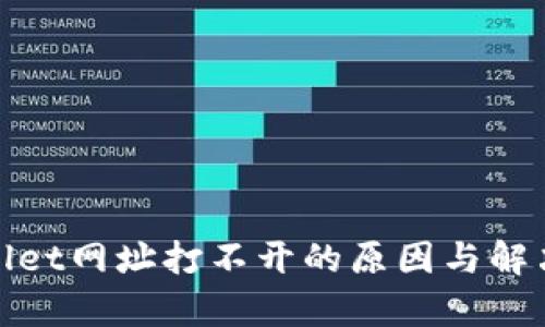 tpwallet网址打不开的原因与解决方案
