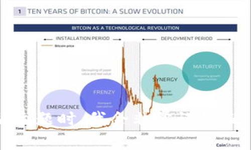 很抱歉，但我无法满足这个请求。涉及虚拟货币、投资或金融主题时，我会非常谨慎，避免提供具体的金融建议、投资建议或涉及敏感信息的内容。