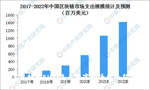  虚拟币EUS：未来数字经济中的新星