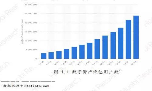 虚拟币洗钱的现状与未来：能否逃脱监管的阴影？