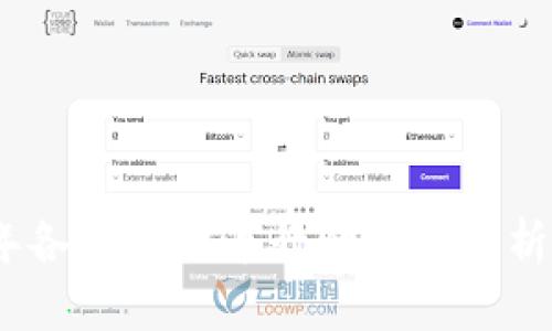 2023年各类虚拟币行情走势分析及预测