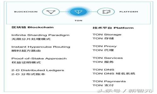 全面指南：虚拟币钱包刷币教程