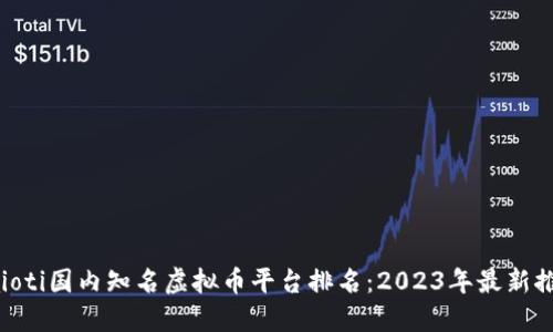 baioti国内知名虚拟币平台排名：2023年最新推荐