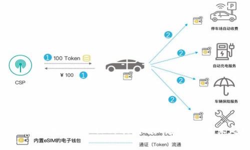 姜昆虚拟币：深入探讨其背景、影响与未来趋势
