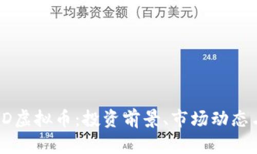全面解析BD虚拟币：投资前景、市场动态与未来趋势