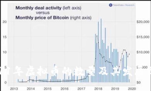 2011年虚拟币的数量及其发展历程