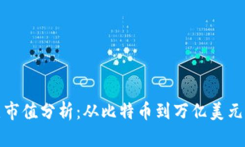 虚拟币历史市值分析：从比特币到万亿美元的市值变迁