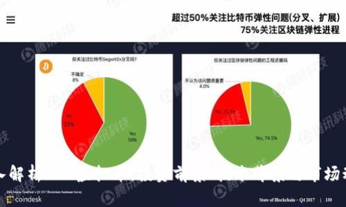 深入解析XRP虚拟币：投资前景、技术背景与市场动态