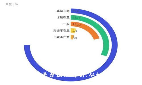 虚拟游戏币交易平台原理解析：从机制到安全性探究