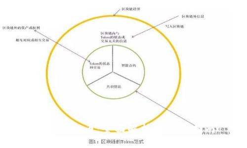 MCO虚拟币：全面解析与投资指南