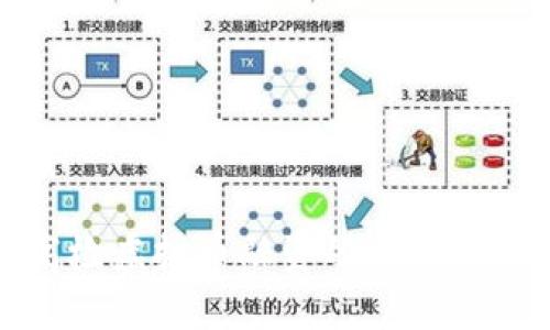 最高检虚拟币融资的合法性解析