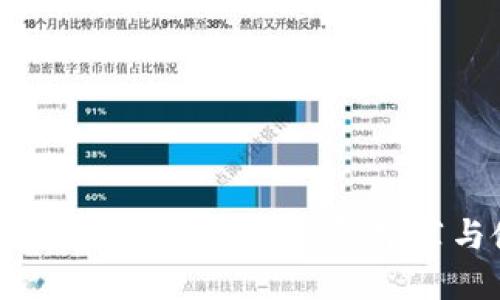 2023年最佳USDT虚拟币钱包推荐与使用指南
