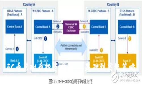 FC币虚拟币投资指南：从基础到高级策略