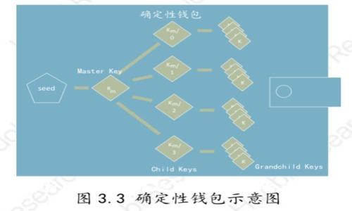 全面解析网站虚拟币政策：趋势、影响与未来发展
