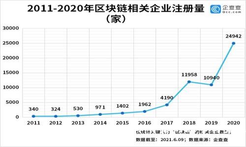 虚拟币剧场：探索数字货币背后的故事与未来