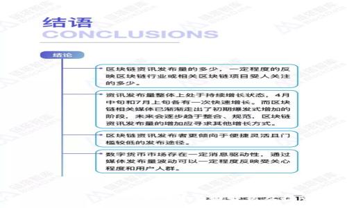 :
什么是Cion Tep虚拟币？全面解析及投资策略