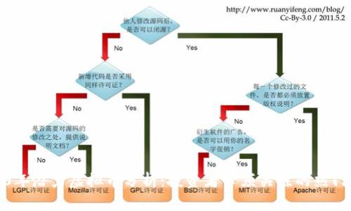 2020年潜力虚拟币分析：投资者必须关注的热门币种
