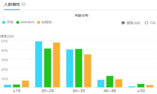 

如何解决虚拟币钱包节点无法连接的问题