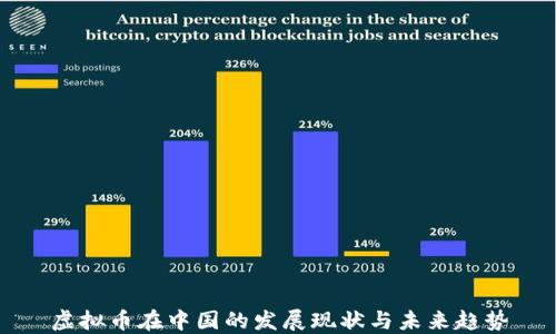 
虚拟币在中国的发展现状与未来趋势