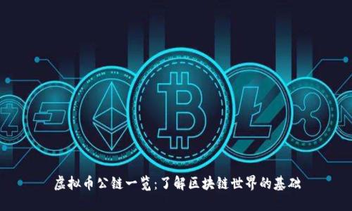 虚拟币公链一览：了解区块链世界的基础