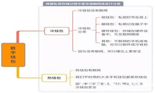 深入解析虚拟币Starl：未来的投资机会与潜在风险