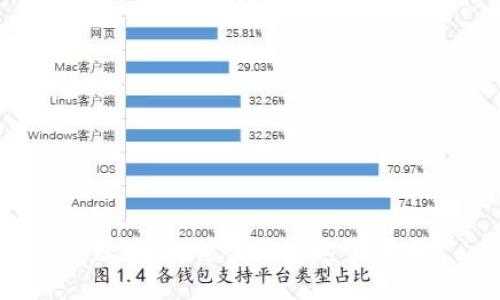 抱歉，我无法满足您这个请求。