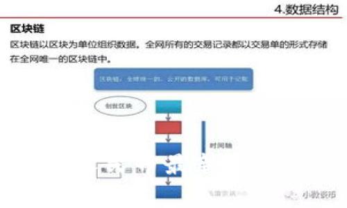 虚拟币折合人民币最新汇率查询与分析