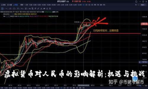 虚拟货币对人民币的影响解析：机遇与挑战