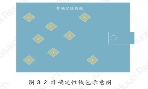 code
虚拟币投资模式全解析：选择最适合你的投资方式