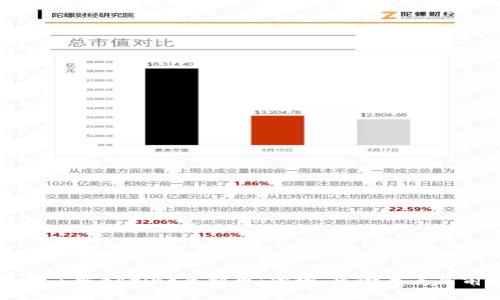 深入了解Boring虚拟币：优势、风险与未来前景