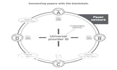 什么是虚拟货币中的非币（Non-Crypto Asset）？