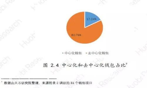 手机虚拟币：数字货币在手机时代的崛起与未来