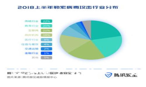 如何通过TPWallet将数字资产转移至币安交易所的全流程指南