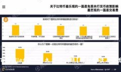 HT提币到TPWallet需要多久才能到账？详细解读与常