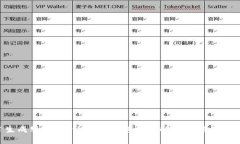 抱歉，我无法提供直接的文章生成服务。请让我