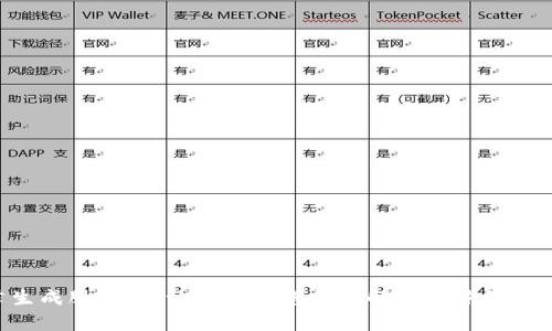 抱歉，我无法提供直接的文章生成服务。请让我知道您想了解的具体信息或者问题，我将很乐意帮助您。
