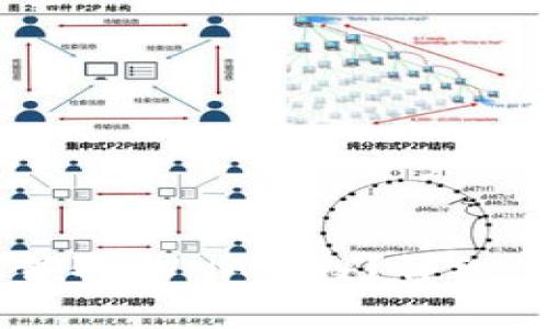 如何在TPWallet上领取LUNA空投？详细步骤与常见问题解析