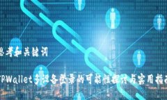 思考和关键词TPWallet多设备登录的可能性探讨与实