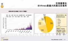 解决TPWallet中的感叹号问题：全面解析与解决方案