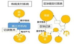 如何在TPWallet中提现人民币：详细操作指南及常见