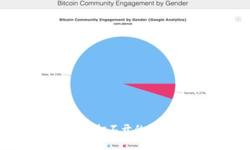 微信分身里的TPWallet打不开的解决方法与常见问题分析