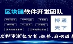 2023年BTC虚拟币涨幅分析：趋势、影响因素与未来