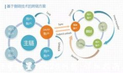 如何在TPWallet中设置TRC20网络：详细指南与常见问
