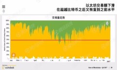 当TP钱包中的TRX余额不足，该如何处理？