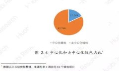 深入解析tpwallet的第三方评级及其对用户的影响