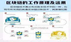 如何将火币上的EOS提取到TPWallet：详细指南