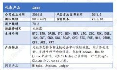 如何在TPWallet中自定义添加货币：详细步骤与常见