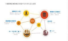 如何在TPWallet上进行锁仓挖矿